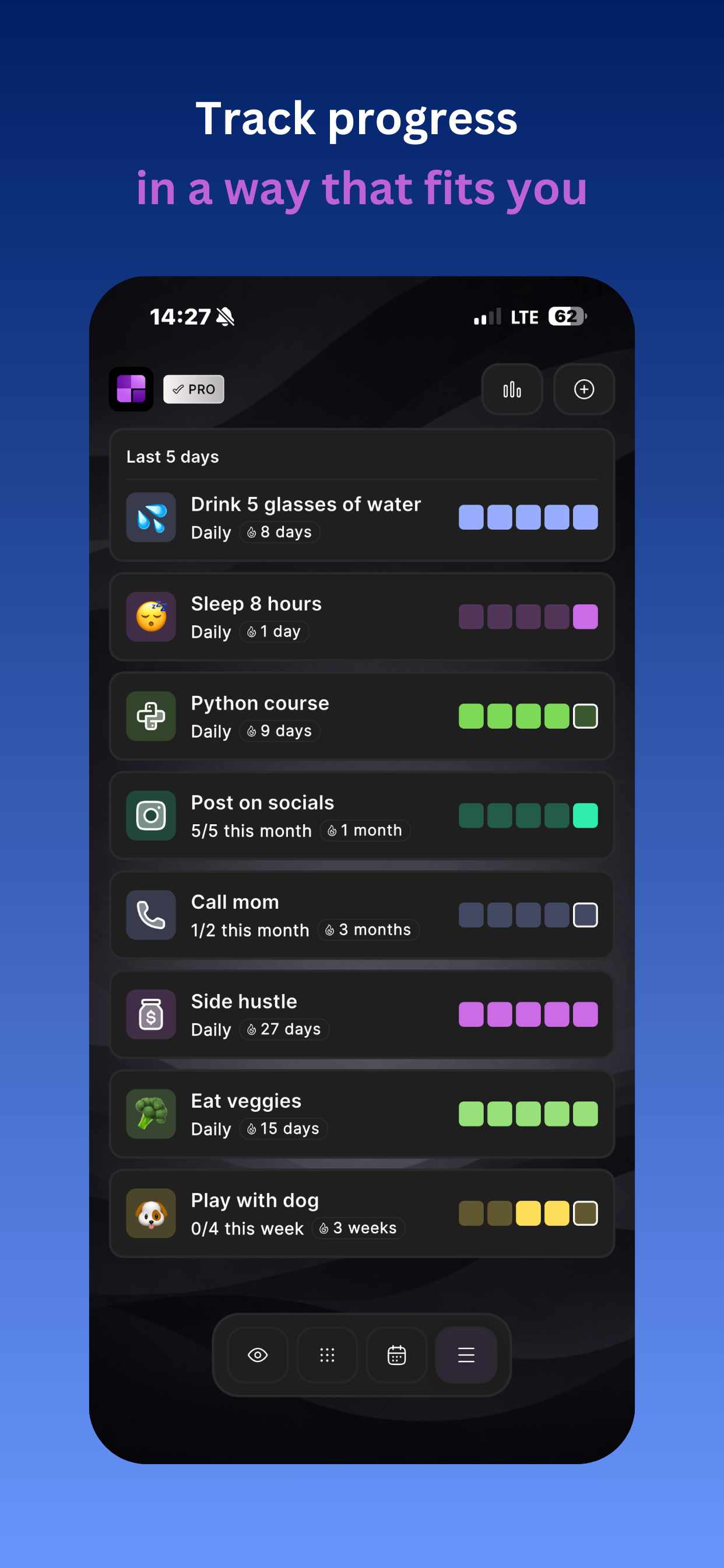Daily checklist for habits